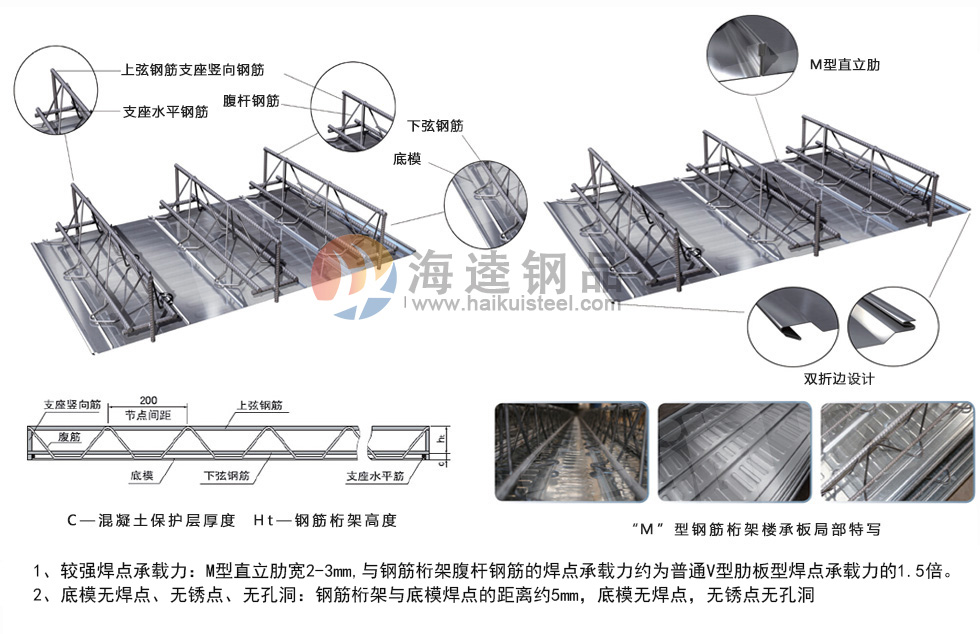 TD7钢筋桁架楼承板细节图