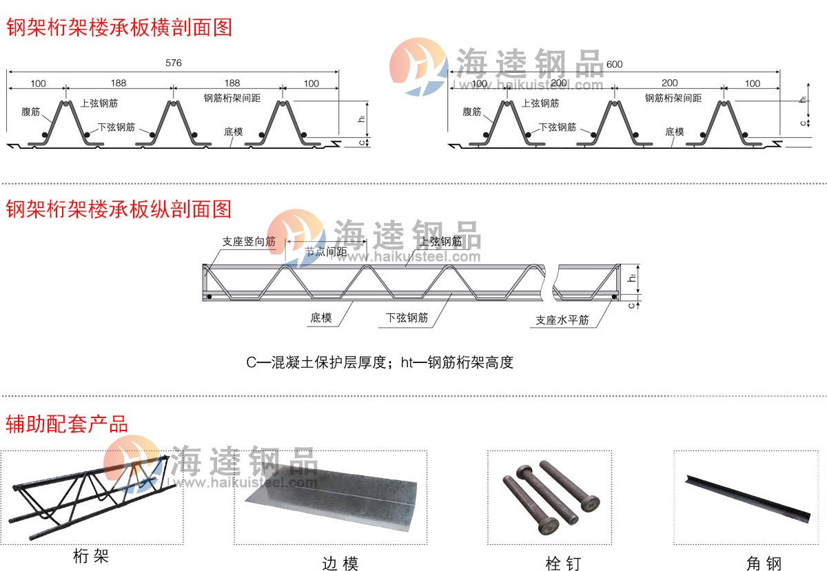 钢筋桁架楼承板示意图